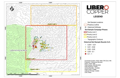 Figure 3 – Plan map highlighting the geophysical and LiDAR survey area, as well as the three phases of the planned soil survey grid and the distribution of soil samples relative to the historical drilling. (CNW Group/Libero Copper & Gold Corporation.)