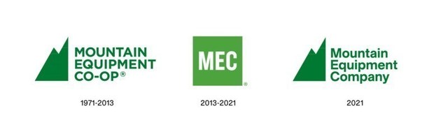 MEC Logo History. Photo Credit Hulse&Durrell (Groupe CNW/MEC)