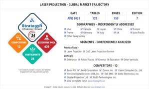 New Study from StrategyR Highlights a $14.3 Billion Global Market for Laser Projection by 2026