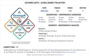 Global LED Work Lights Market to Reach $10 Billion by 2026