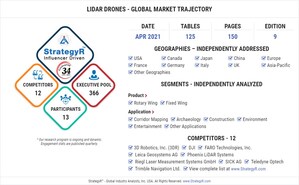 New Analysis from Global Industry Analysts Reveals Exciting Growth for LiDAR Drones, with the Market to Reach $161.9 Million Worldwide by 2026