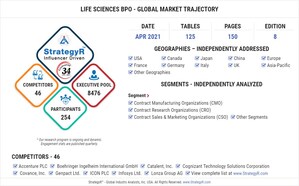 With Market Size Valued at $303.7 Billion by 2026, it`s a Healthy Outlook for the Global Life Sciences BPO Market