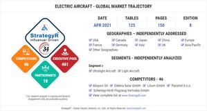 Global Industry Analysts Predicts the World Electric Aircraft Market to Reach $130.1 Million by 2026