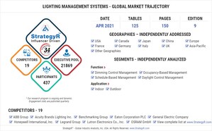 Global Lighting Management Systems Market to Reach $26.1 Billion by 2026