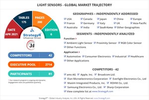 New Analysis from Global Industry Analysts Reveals Strong Growth for Light Sensors, with the Market to Reach $2.6 Billion Worldwide by 2026