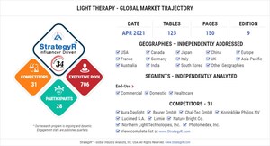 A $943.5 Million Global Opportunity for Light Therapy by 2026 - New Research from StrategyR