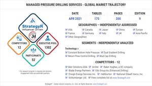 New Study from StrategyR Highlights a $5.1 Billion Global Market for Managed Pressure Drilling Services by 2026