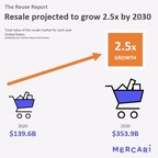Mercari's First-Ever Reuse Report Reveals: Americans are...