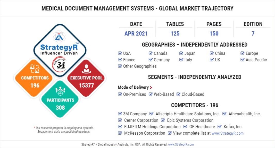 New Study from StrategyR Highlights a $536 Million Global Market for Medical Document Management Systems by 2026 - Vimarsana News