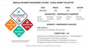 New Study from StrategyR Highlights a $536 Million Global Market for Medical Document Management Systems by 2026