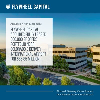 Flywheel Capital acquires fully leased 300,000 SF Office portfolio near Colorado's Denver International Airport for <money>$66.85 million</money>.
