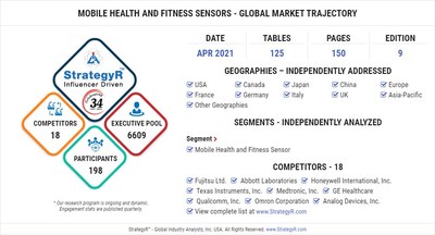 Global Opportunity for Mobile Health and Fitness Sensors