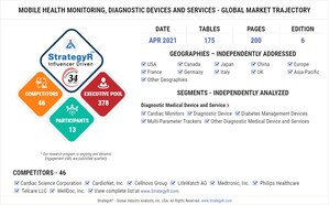 With Market Size Valued at $183.2 Billion by 2026, it`s Exciting Times for the Global Mobile Health Monitoring, Diagnostic Devices and Services Market