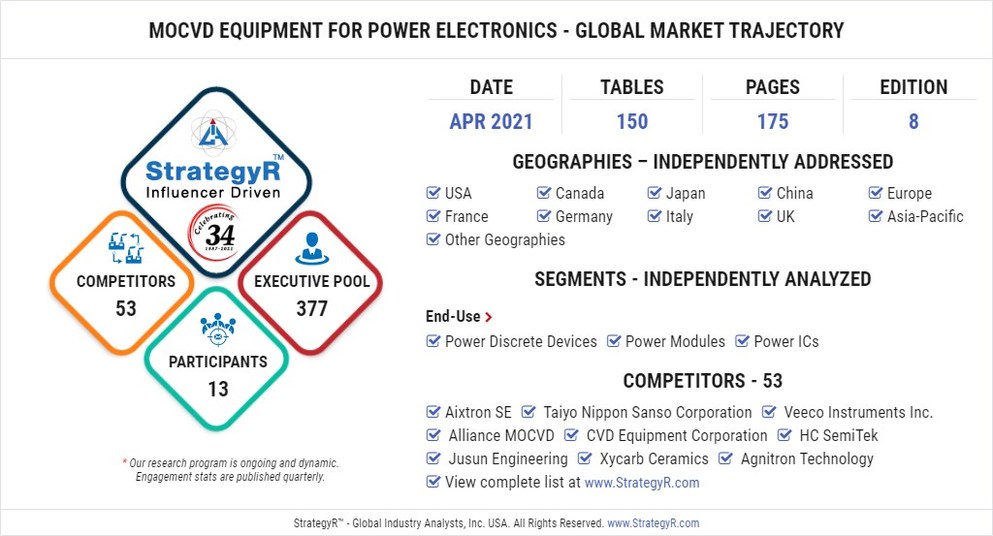 New Analysis from Global Industry Analysts Reveals Robust Growth for MOCVD Equipment for Power Electronics, with the Market to Reach $3 Billion Worldwide by 2026