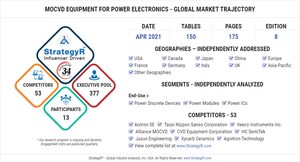 New Analysis from Global Industry Analysts Reveals Robust Growth for MOCVD Equipment for Power Electronics, with the Market to Reach $3 Billion Worldwide by 2026