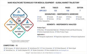 With Market Size Valued at $11.1 Billion by 2026, it`s a Healthy Outlook for the Global Nano Healthcare Technology for Medical Equipment Market