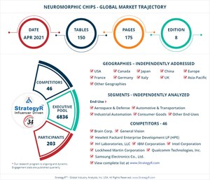 Global Neuromorphic Chips Market to Reach $8.5 Billion by 2026