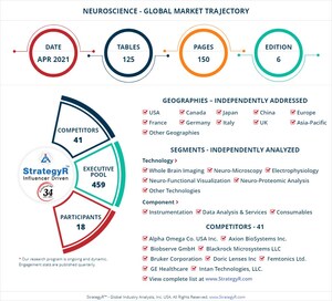 New Analysis from Global Industry Analysts Reveals Steady Growth for Neuroscience, with the Market to Reach $36.2 Billion Worldwide by 2026