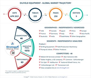 Global Oilfield Equipment Market to Reach $139.3 Billion by 2026