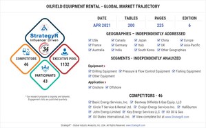 New Study from StrategyR Highlights a $20.6 Billion Global Market for Oilfield Equipment Rental by 2026