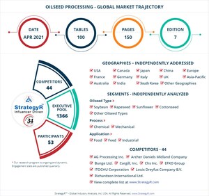 New Analysis from Global Industry Analysts Reveals Steady Growth for Oilseed Processing, with the Market to Reach $392.8 Billion Worldwide by 2026