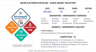 Global Online Electronics Retailing Market