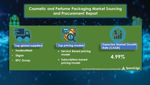 Cosmetic and Perfume Packaging Market Will Have an Incremental CAGR of 4.99% by 2023 | SpendEdge