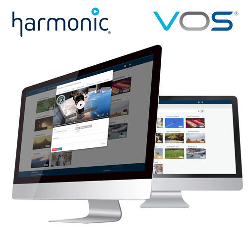 Harmonic VOS® Cloud-Native Software