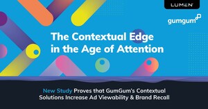 New Research Proves Contextually Targeted Ads Drive an Increase in Consumer Brand Recall By 70%