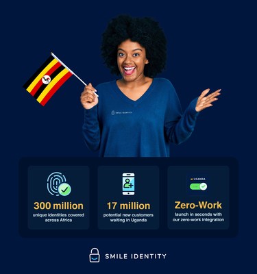 Smile Identity accélère son expansion en Afrique en ajoutant l'Ouganda à sa liste toujours plus longue des pays couverts par ses outils