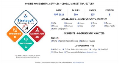Global Market for Online Home Rental Services