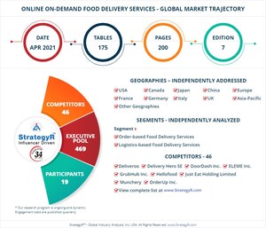 New Study from StrategyR Highlights a $202.6 Billion Global Market for Online On-Demand Food Delivery Services by 2026