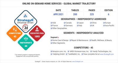 World Online On-Demand Home Services Market
