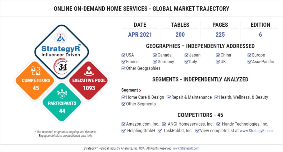 Global Industry Analysts Predicts the World Online On-Demand Home Services Market to Reach $2.9 Trillion by 2026 - Vimarsana News