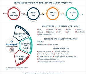 New Study from StrategyR Highlights a $2.5 Billion Global Market for Orthopedic Surgical Robots by 2026