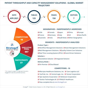 A $774.3 Million Global Opportunity for Patient Throughput and Capacity Management Solutions by 2026 - New Research from StrategyR