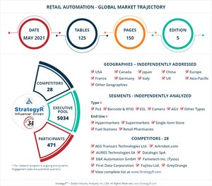 A $21.3 Billion Global Opportunity for Retail Automation by 2026 - New Research from StrategyR