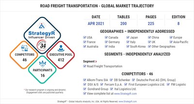 Global Road Freight Transportation Market