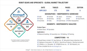 New Study from StrategyR Highlights a $213.1 Million Global Market for Robot Gears and Sprockets by 2026