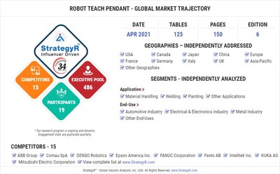 World Robot Teach Pendant