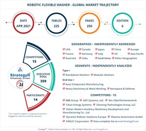 With Market Size Valued at $1.1 Billion by 2026, it`s a Stable Outlook for the Global Robotic Flexible Washer Market