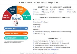 Global Robotic Vision Market to Reach $7.4 Billion by 2026