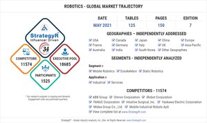 Global Industry Analysts Predicts the World Robotics Market to Reach 2 Million Units by 2026