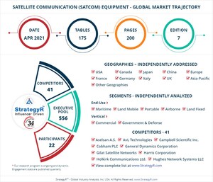 Global Satellite Communication (SATCOM) Equipment Market to Reach $35.3 Billion by 2026