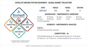 Global Satellite Ground Station Equipment Market to Reach $14.4 Billion by 2026