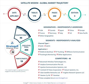 New Study from StrategyR Highlights a $427 Million Global Market for Satellite Modem by 2026