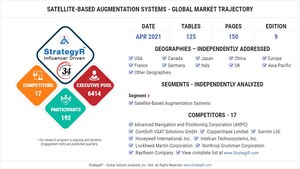 Global Satellite-Based Augmentation Systems Market to Reach $669.4 Million by 2026