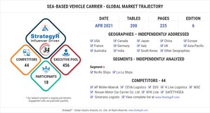 New Analysis from Global Industry Analysts Reveals Modest Growth for Sea-based Vehicle Carrier , with the Market to Reach $3.2 Billion Worldwide by 2026