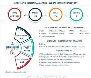 With Market Size Valued at $14.2 Billion by 2026, it`s a Healthy Outlook for the Global Search and Content Analytics Market