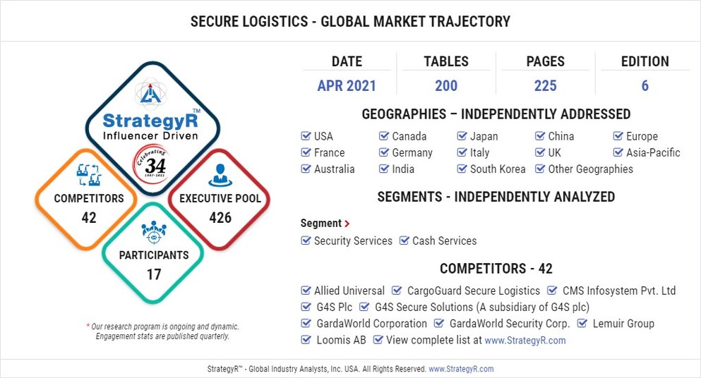 A $89.8 Billion Global Opportunity for Secure Logistics by 2026 - New Research from StrategyR